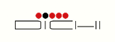 Logotipo de la marca de ropa Dichi con detalle de círculos cromáticos.